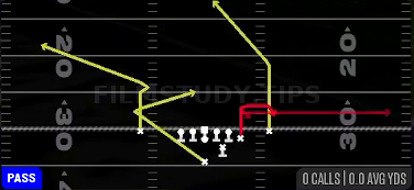 TE Option — Pass play diagram