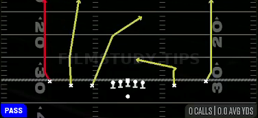 All Go — Pass play diagram