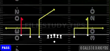 Curl Flats — Pass play diagram