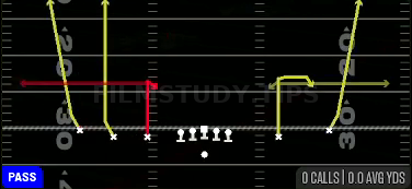 GT Field Options — Pass play diagram