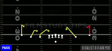 Hitches — Pass play diagram