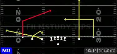Inside Switch — Pass play diagram