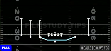 Jet Touch Sweep — Pass play diagram
