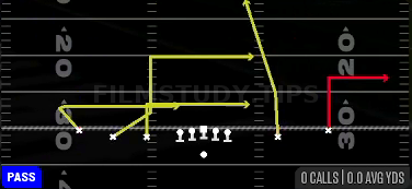 Levels — Pass play diagram
