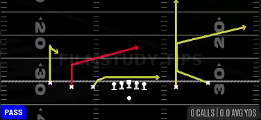 Middle Slant — Pass play diagram