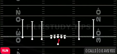 QB Blast — Run play diagram