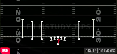QB Draw — Run play diagram