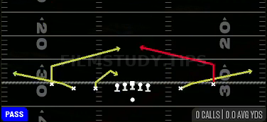 Slants — Pass play diagram
