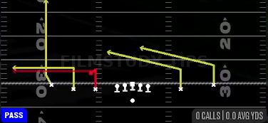 Stick — Pass play diagram