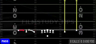 WR Screen — Pass play diagram