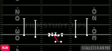 45 Quick Base — Run play diagram