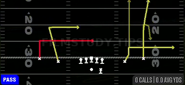 90 Cube — Pass play diagram