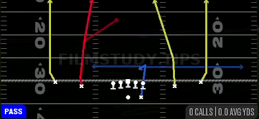All Go — Pass play diagram
