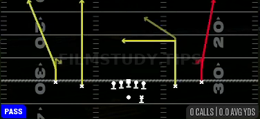 Hitches — Pass play diagram