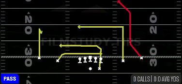 Inside Cross — Pass play diagram