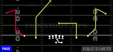 PA Comebacks — Pass play diagram