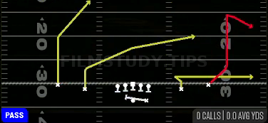 PA Read — Pass play diagram