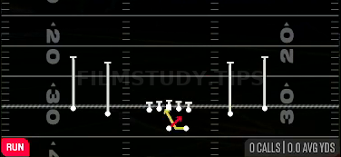 Read Option — Run play diagram
