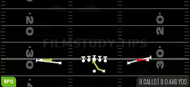 RPO Alert WR Screens — RPO play diagram