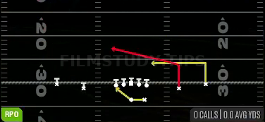 RPO Peek Slant — RPO play diagram
