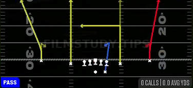 14 — Pass play diagram