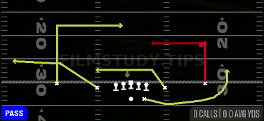 590 Nebraska — Pass play diagram