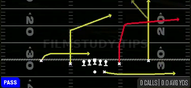 590 Texas — Pass play diagram