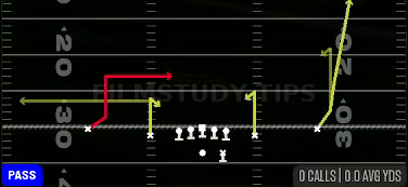 90 Replace Y Stick — Pass play diagram