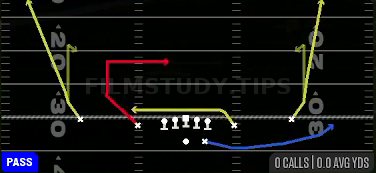 90 Y Shallow — Pass play diagram
