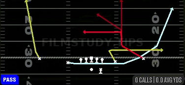 RNS Rip 60 Go Swap — Pass play diagram