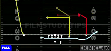 RNS Rip 60 Z Slide — Pass play diagram