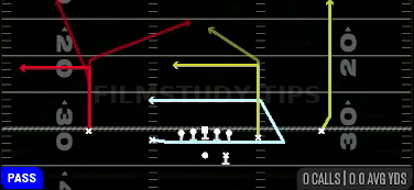 RNS Rip 61 Choice — Pass play diagram