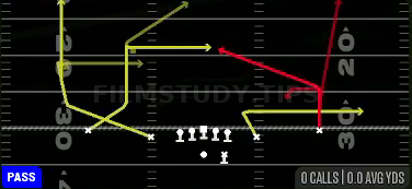 Z Read — Pass play diagram