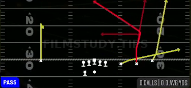 Go — Pass play diagram
