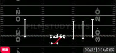 HB Base — Run play diagram