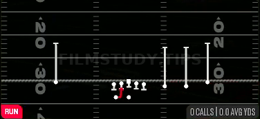 HB Mid Draw — Run play diagram