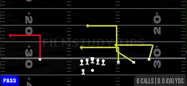 Levels — Pass play diagram
