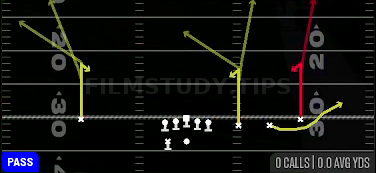 Slide — Pass play diagram