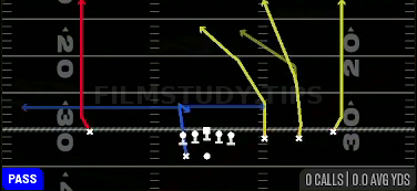 Verticals — Pass play diagram