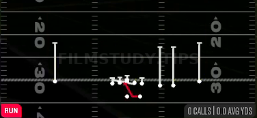 45 Quick Base — Run play diagram