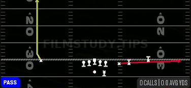 Blast — Pass play diagram