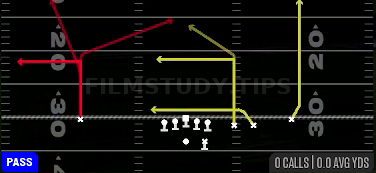 Choice Special — Pass play diagram