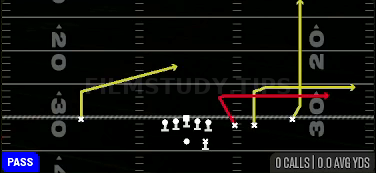 Double Out — Pass play diagram