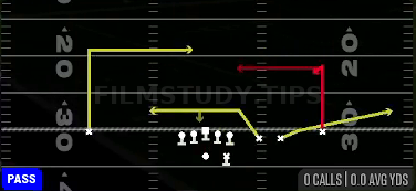 Georgia — Pass play diagram