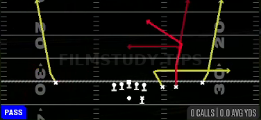 Go — Pass play diagram