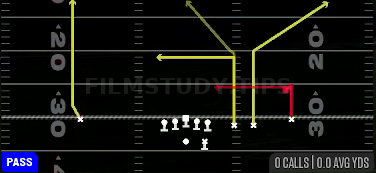 Hook — Pass play diagram