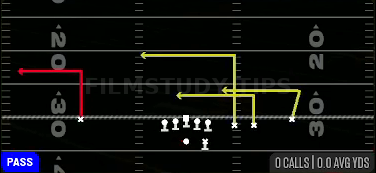 Levels Switch — Pass play diagram