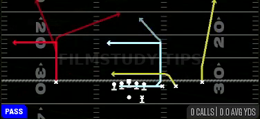 Return X Choice Special — Pass play diagram