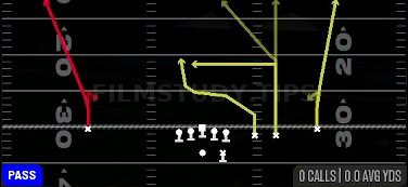 RNS Hitches — Pass play diagram