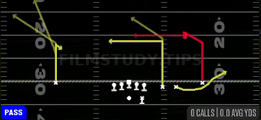 Slide — Pass play diagram
